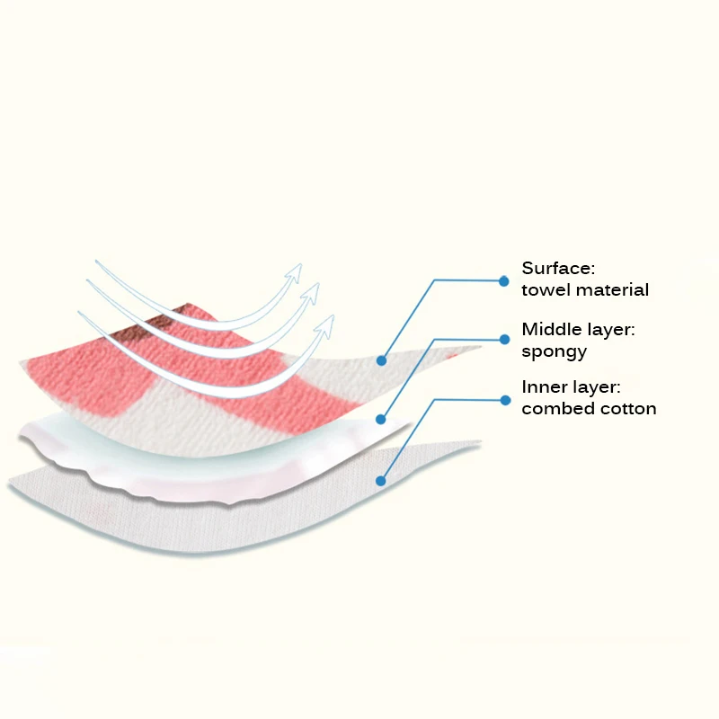 Детская губка для ванны детская душа хлопок мультяшная Губка Для Купания