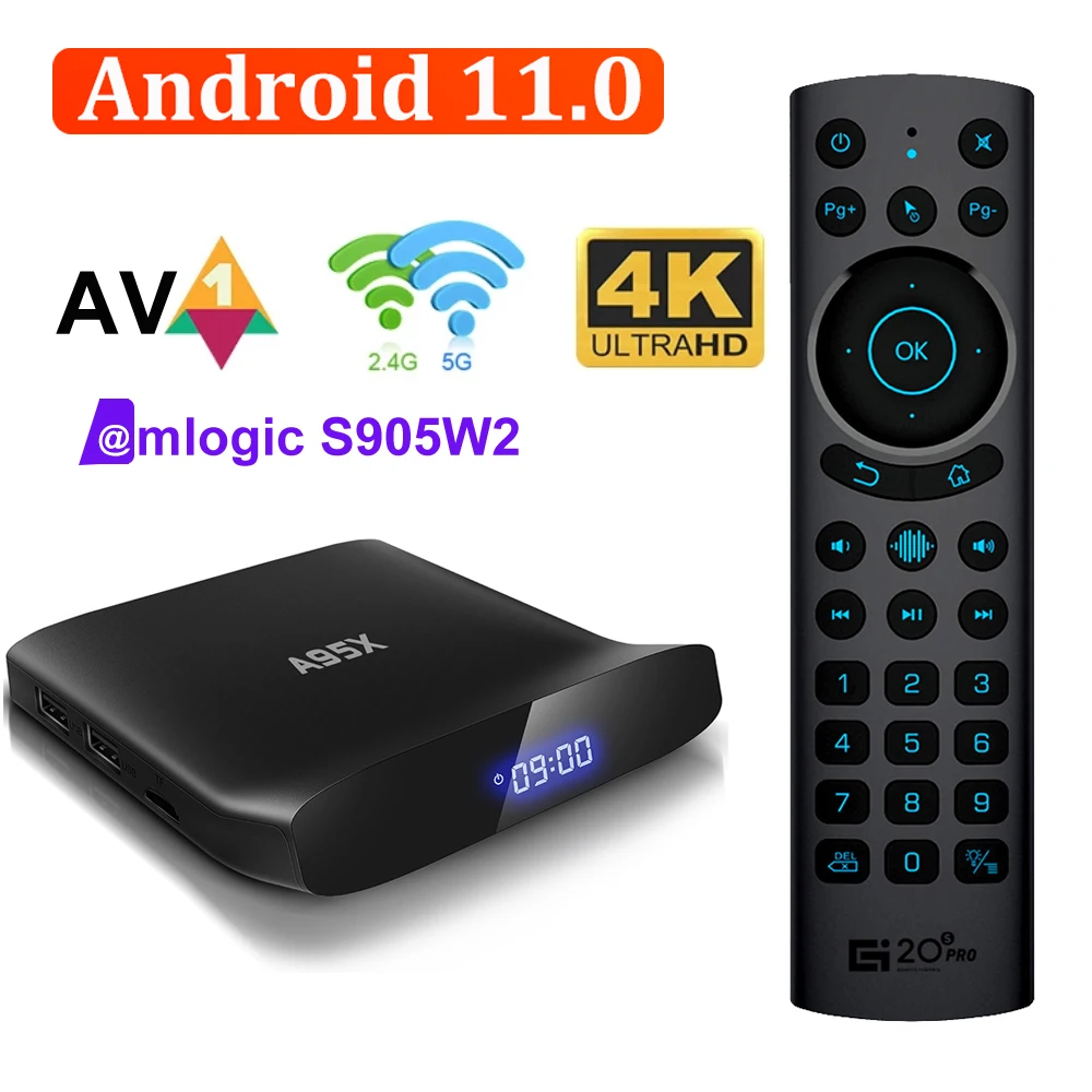 

ТВ-приставка A95X W2, Android 11, Amlogic S905W2, 4 + 64 ГБ, 2 + 16 Гб
