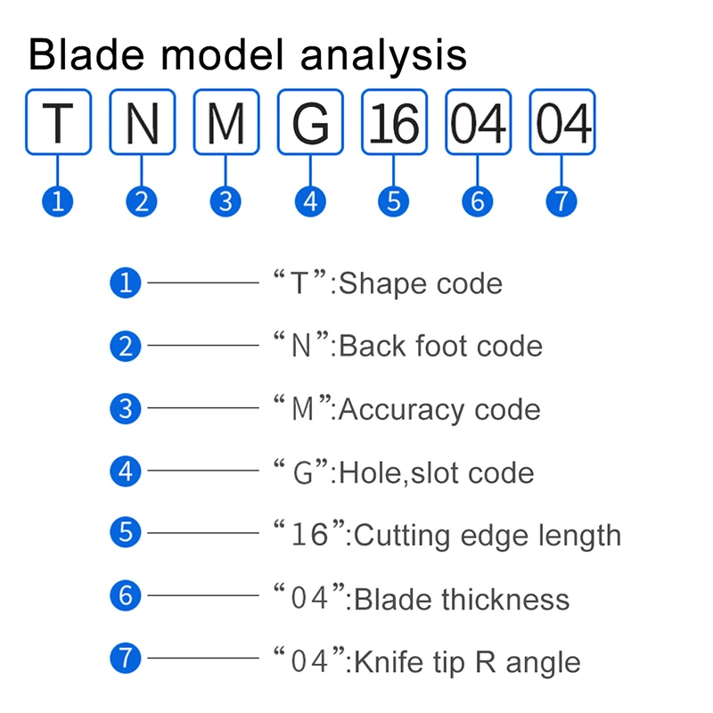 

10PCS TNMG160404 UC5115 Carbide Inserts External Turning Tool TNMG 160404 Triangle Blades CNC Lathe Cutter Tools For Cast Iron