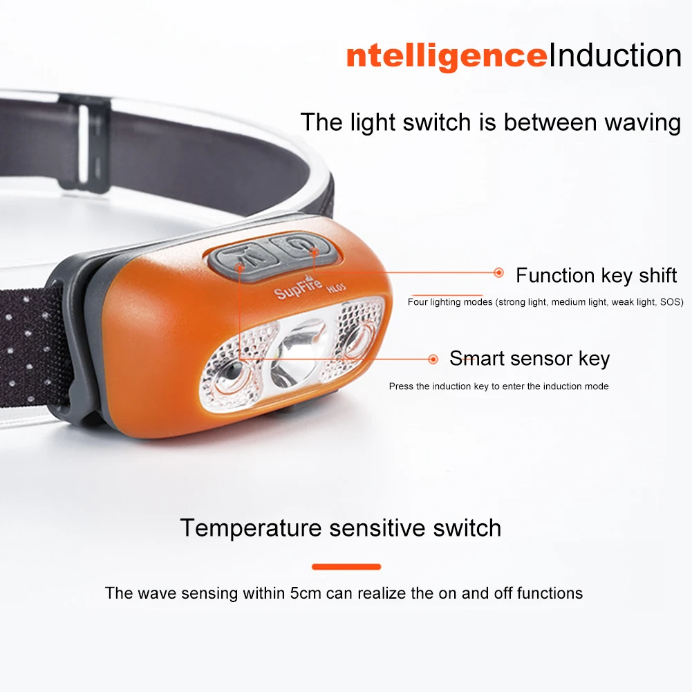 

Infrared Sensor Headlight Rechargeable Super Bright LED Flashlight Outdoor