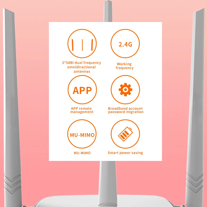 GLVISION GLN318 300 Мбит/с беспроводной WiFi роутер Wi Fi ретранслятор усилитель многоязычная