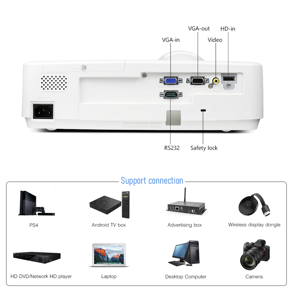 BYINTEK C600LST Ультра короткий бросок 3LCD Full HD 1080P видео шоу данных 3D проектор для кино