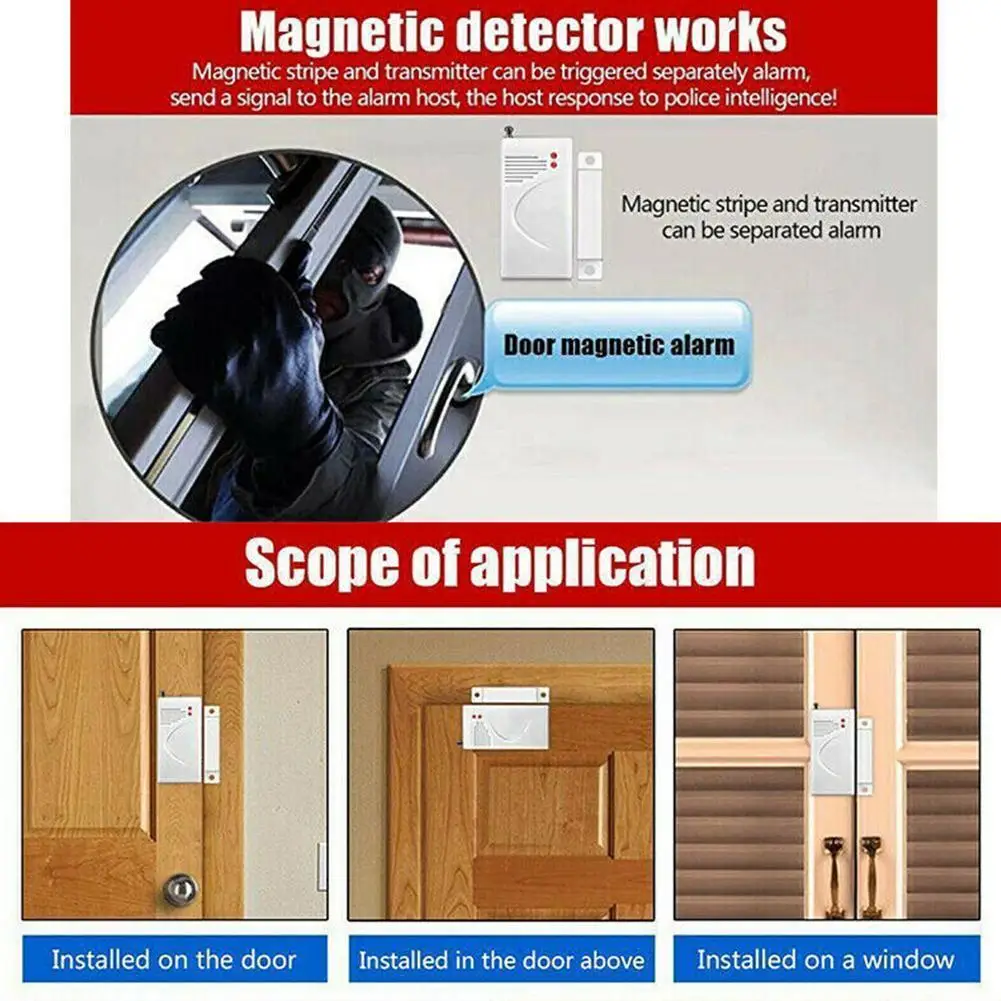 

433 МГц датчики и сигналы тревоги контактные беспроводные дверные и оконные датчики сигнализации GSM для беспроводной системы входа безопасн...