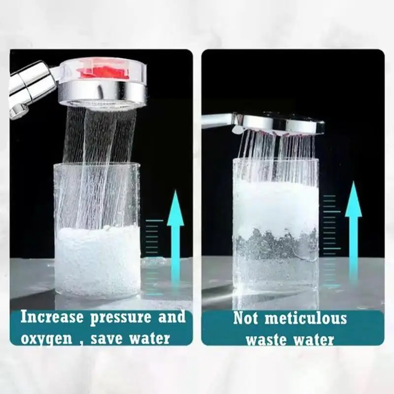 

Насадка для душа под давлением, вращающаяся на 360 градусов