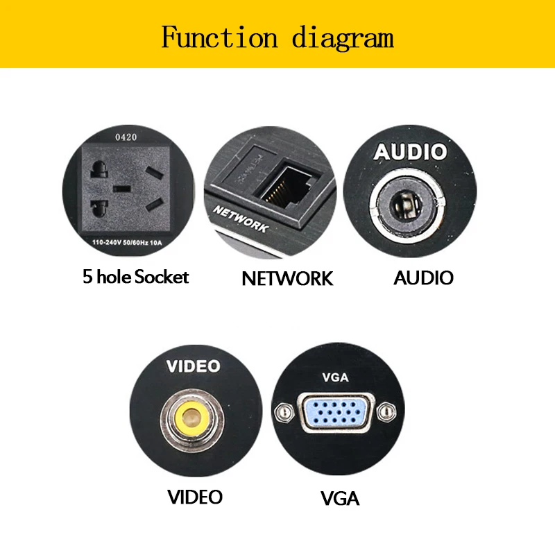 Высокое качество цинковый сплав информация распределительная коробка