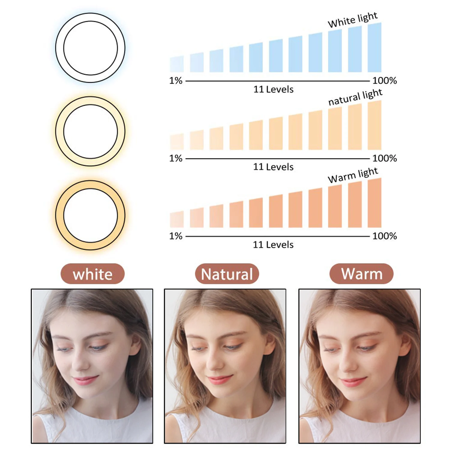 Светодиодный кольцевой светильник для селфи 8/10 дюймов со штативом и держателем