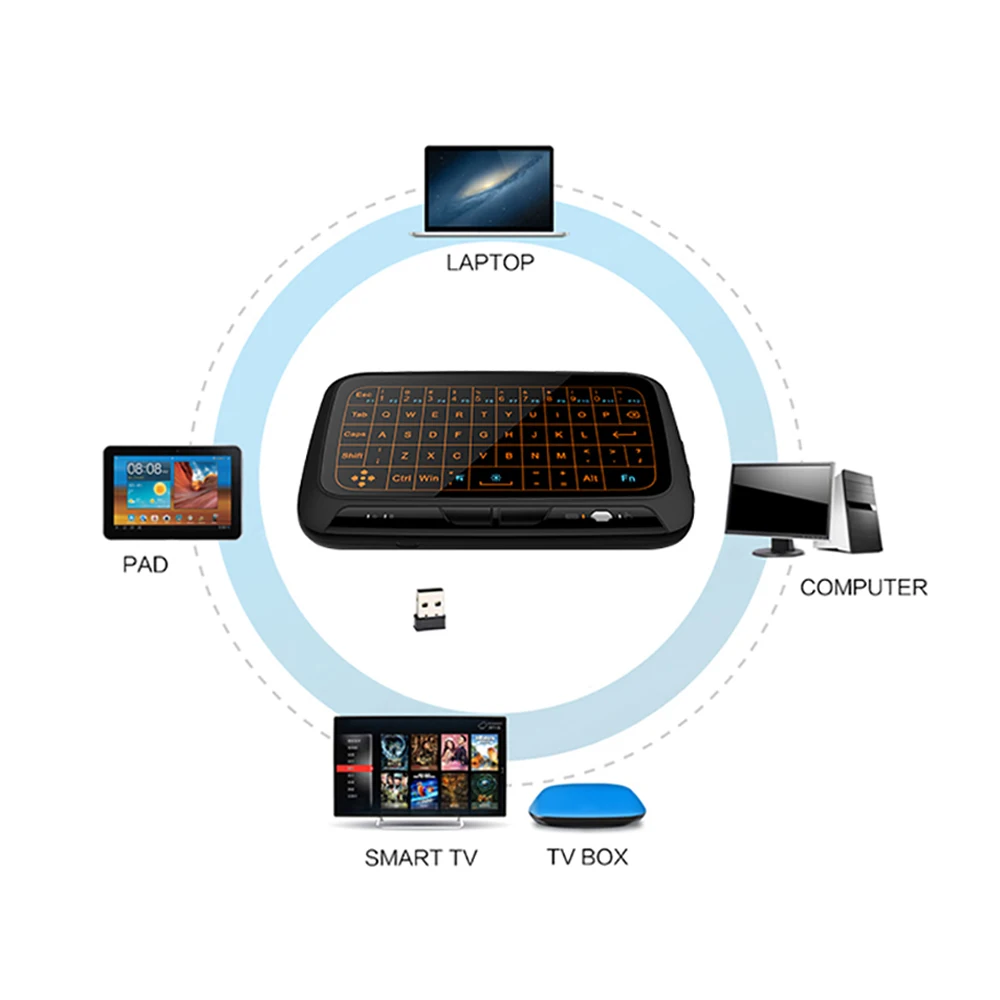 

CAMEIDO R84 H18 2.4G Wireless Mini Backlight Keyboard with Large Touchpad for Raspberry Pi 4/3B For PC Laptop for Android TV Box