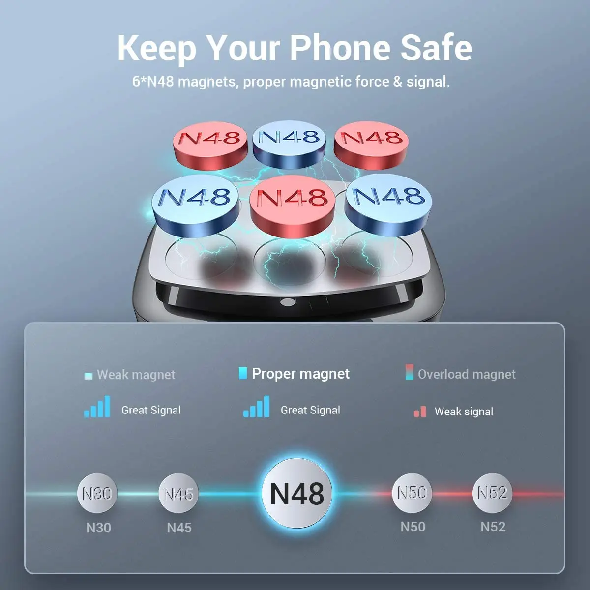 Najtaniej HOCE Strong Samochodowy Magnetyczny Uchwyt Na Telefon Uchwyt Samochodowy Vent Uchwyt Do Telefonu 360 Obróć Ramię Auto Uchwyt Na Telefon Komórkowy Do Telefonu Samochodowego Stojak Samochodowy Uchwyt Na Telefon Komórkowy Kup HOCE Strong Samochodowy Magnetyczny Uchwyt Na Telefon Uchwyt Samochodowy Vent Uchwyt Do Telefonu 360 Obróć Ramię Auto Uchwyt Na Telefon Komórkowy Do Telefonu Samochodowego Stojak Samochodowy Uchwyt Na Telefon Komórkowy