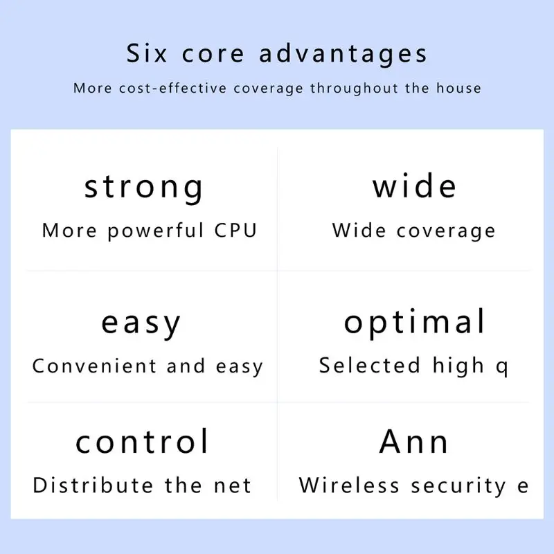 

Wireless WiFi Signal Booster 1200Mbps Wi-Fi Range Extender with Ethernet Port Router WiFi Repeater 2.4G and 5G Dual Ban