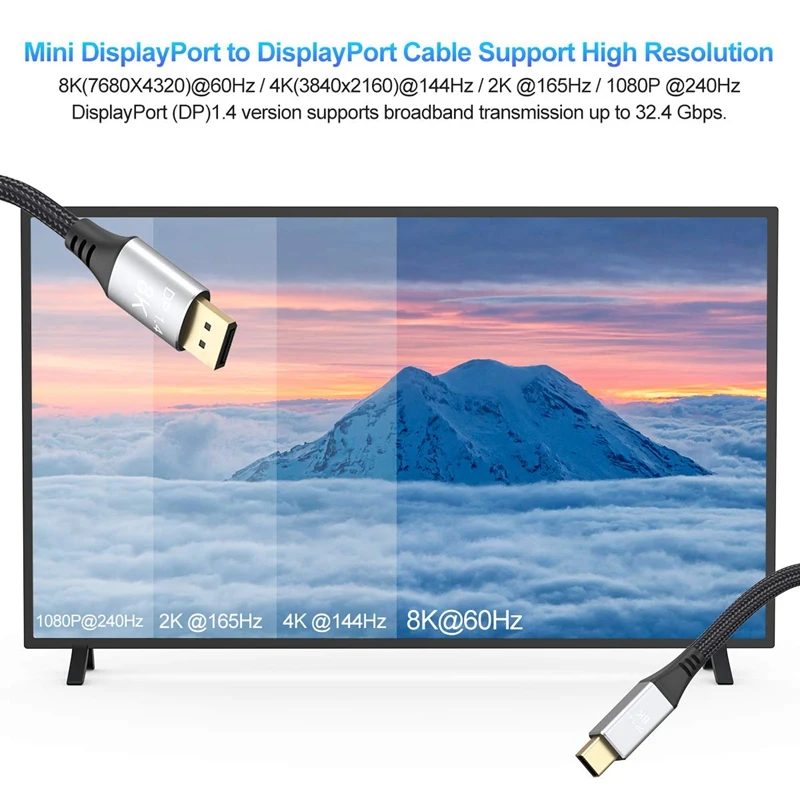 

Mini DP to DP 1.4 8K Cables Support Bi-Directional Transmission, UHD 8K@60Hz/4K@144Hz