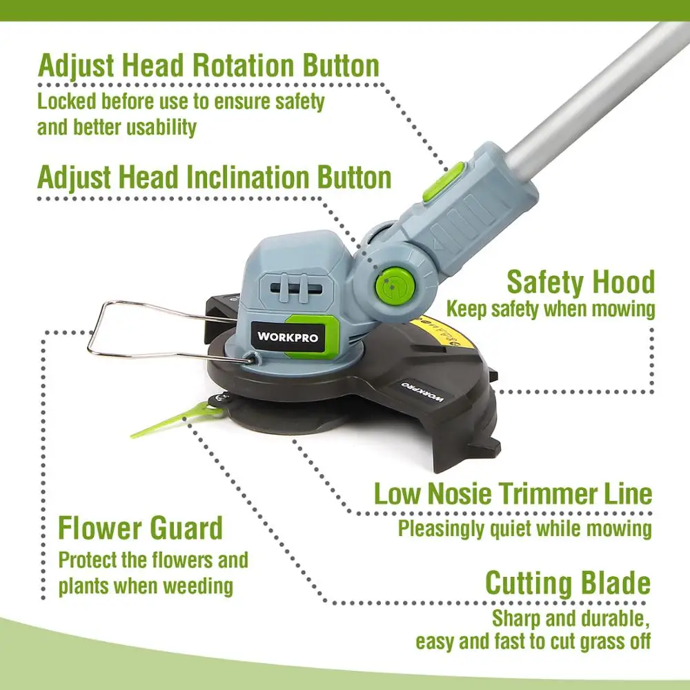 WORKPRO 20V электрическая газонокосилка Аккумуляторный Триммер автоматический