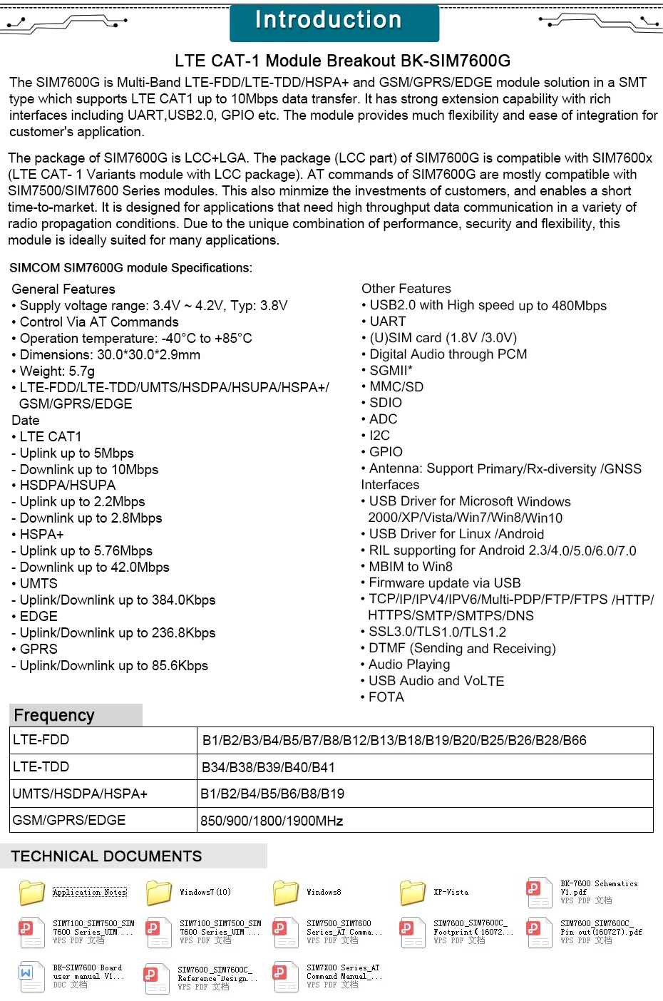 SIM7600G breakout, комплекты mini SIM7600G CAT1, плата модуля SIM7600G