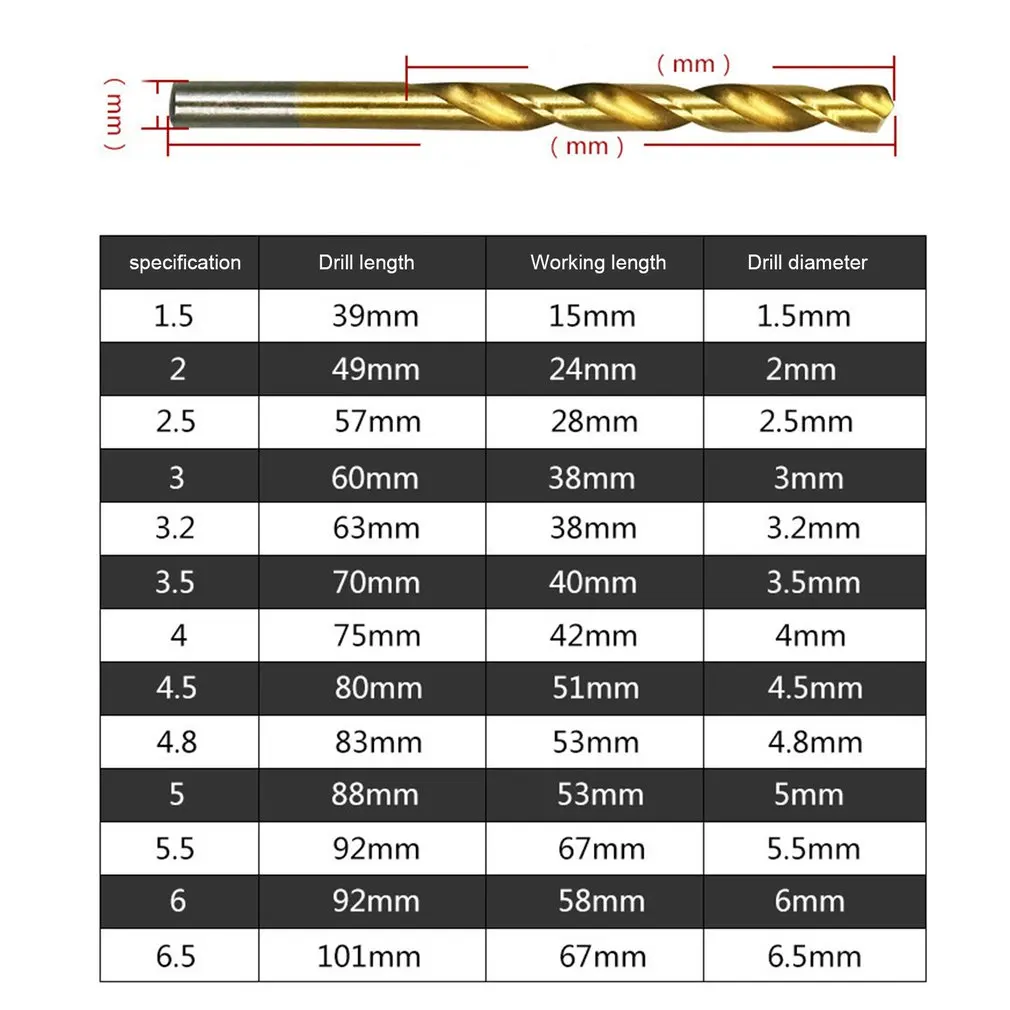 

13pcs 1.5-6.5mm Titanium Coated Twist Drill Bits High Speed Steel Woodworking Tools Set Drilling Tools