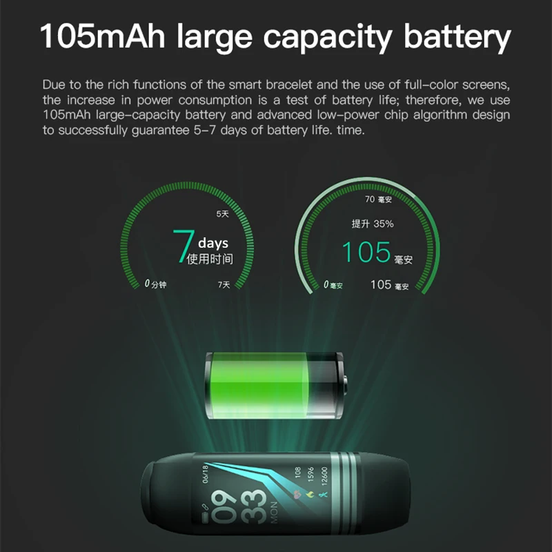 

Waterproof North Edge Multi Sport Mode Smart Wristband Smart Bracelet Heart Rate Blood Pressure Monitors Oxygen Fitness IP67