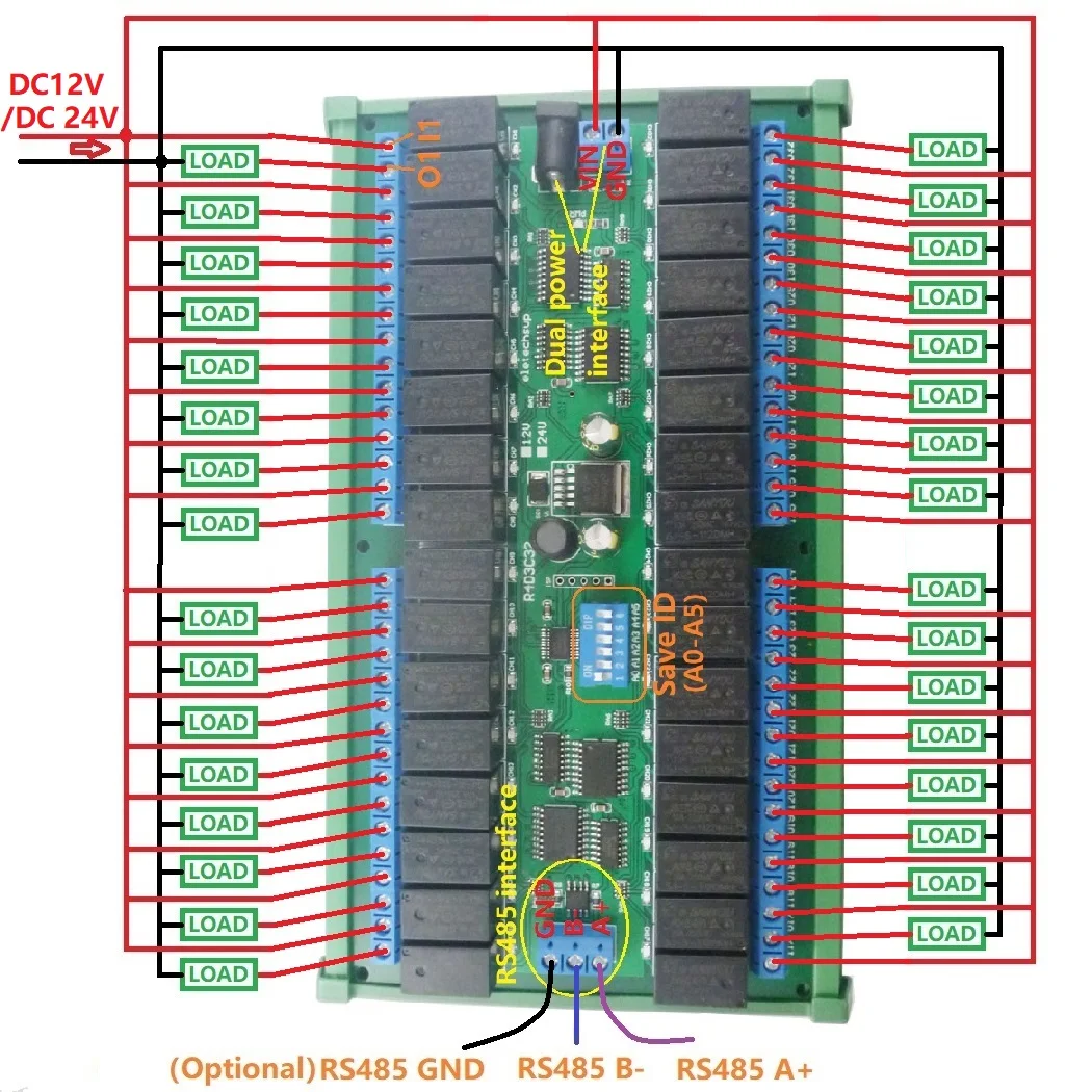 32-канальный DIN35 C45 Rail Box DC 12 В 24 RS485 Modbus RTU Релейная плата 485 Переключатель