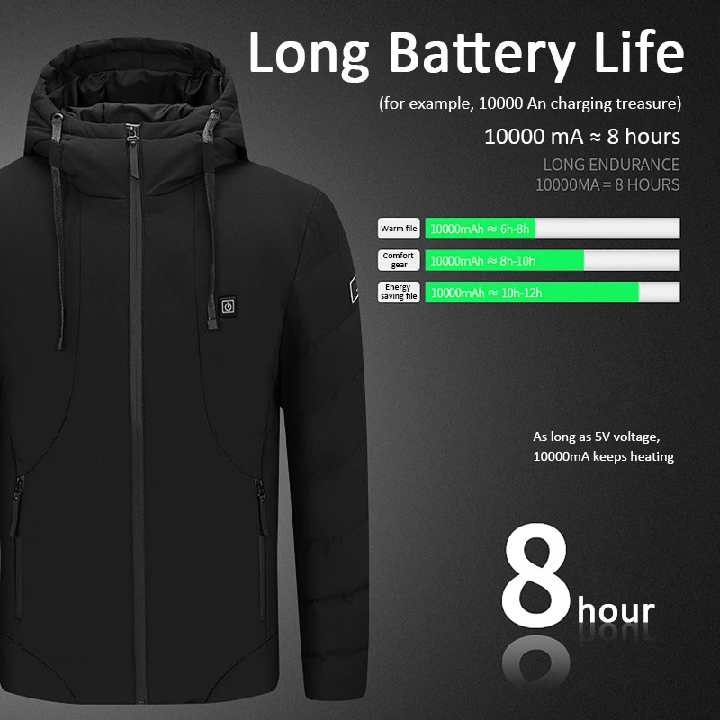 

Men Women Smart Heating jacket USB Infrared Electric 5 Areas Heating Vest Women Winter Outdoor Sports Coat Warm Heated Vest