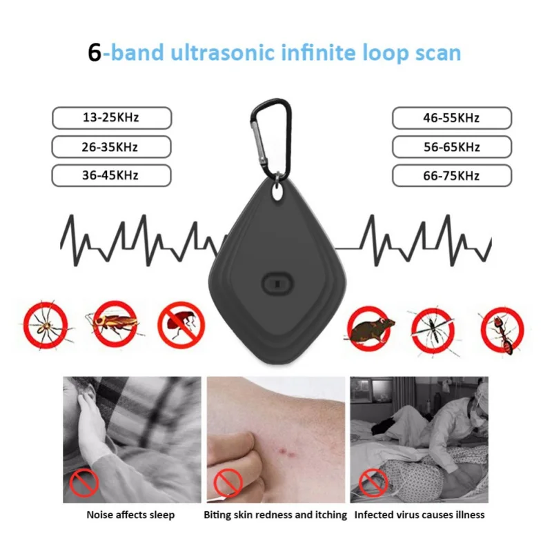 Ультразвуковой отпугиватель комаров с подвесным крючком и зарядкой от USB | Дом
