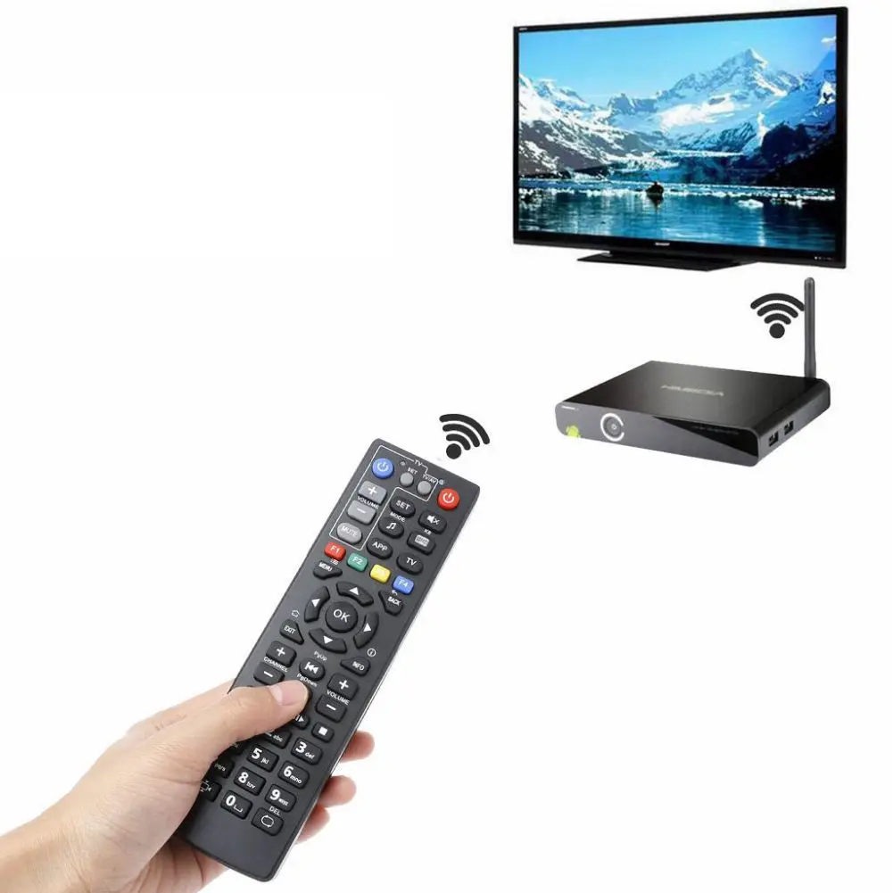 Пульт дистанционного управления Управление для MAG250 MAG254 MAG255 MAG256 MAG257 MAG270 MAG275 ТВ