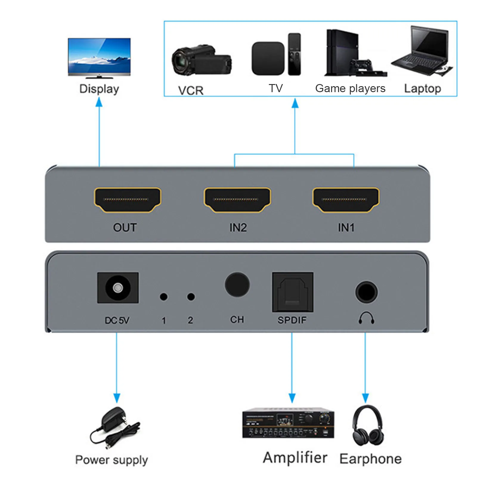 E21 HD аудио экстрактор сплиттер переключатель 2 в 1 4K к оптический SPDIF 3 5 мм |