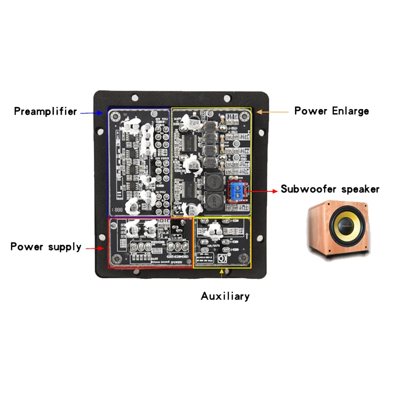 Speakers 2.1 Subwoofer Speaker Amplifier Boardaudio 60W Sub AMP With Independent 2.0 Output | Электроника