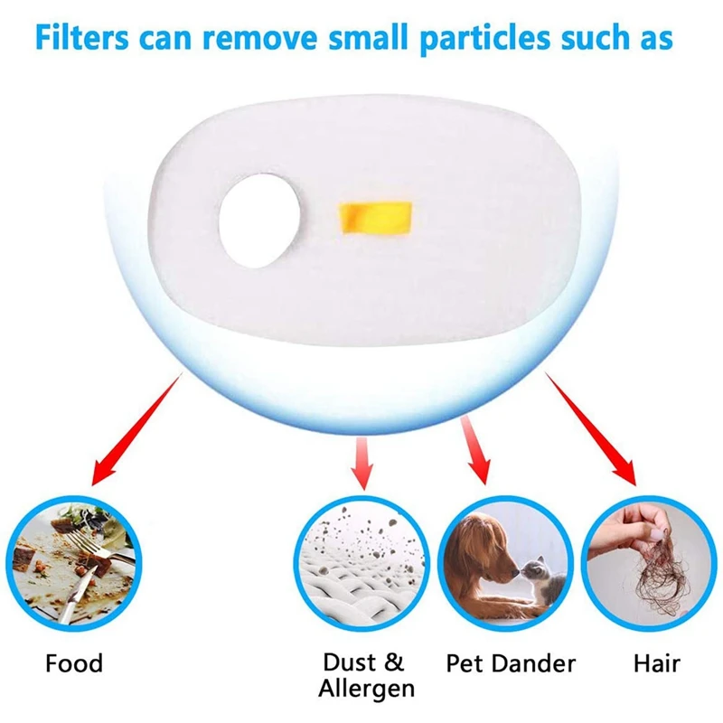 

4 Packs Foam & Filter Kit for Shark Rocket Deluxe Pro HV319Q, HV320, UV422CCO True Pet Vacuums