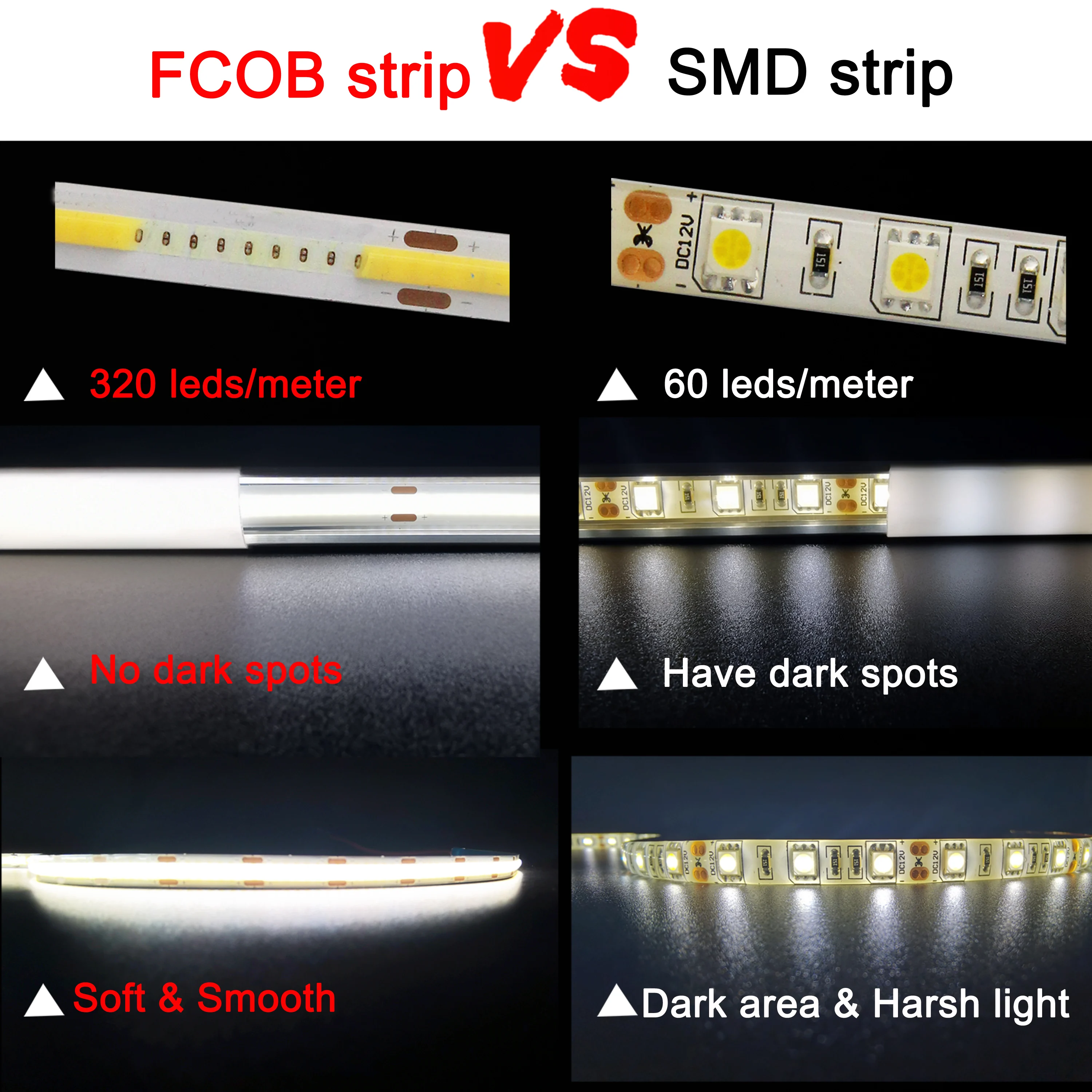 dc 5v flexible fcob led strip tape 0 5 5m 5v usb powered 3000 6000k led strips lights for tv backlight bedroom cabinet kitchen free global shipping