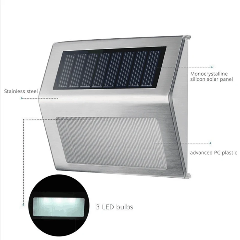 Настенный светильник на солнечной батарее водонепроницаемый садовый для забора