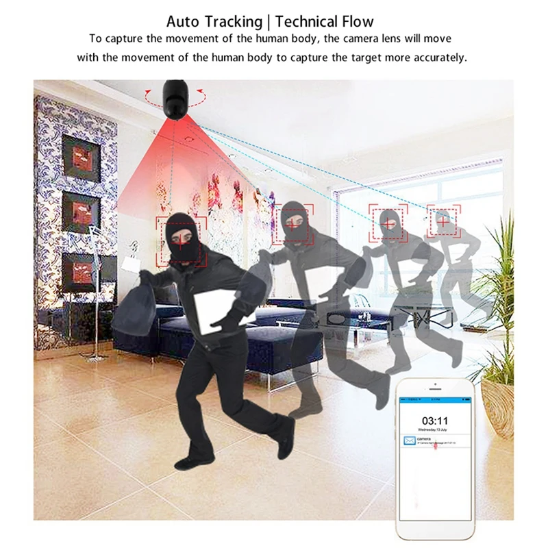 

720P Monitor, Wireless Wifi Mobile Phone Cloud Remote High-Definition Baby Monitor Suitable for Home