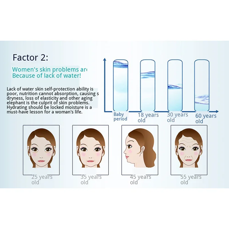 Portable Face Steamer Nano Sprayer Facial Body Nebulizer Moisturizing Skin Care Tools Household Hydration | Красота и здоровье