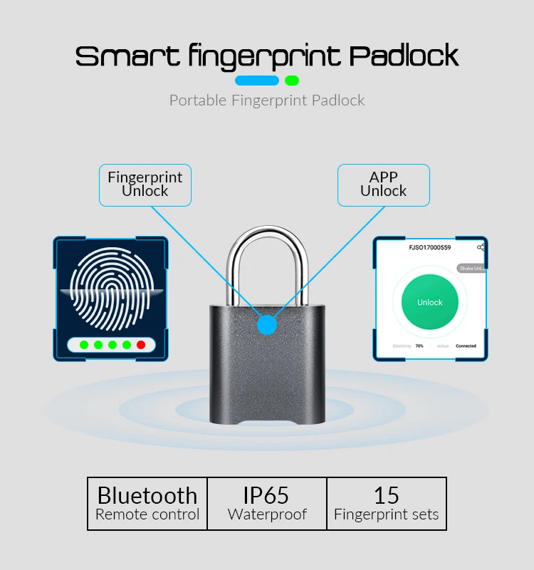 Мини Bluetooth замок IP65 Водонепроницаемый ключ без отпечатков пальцев разблокировка Противоугонный USB замок дверной замок IOS Android телефон приложение управление