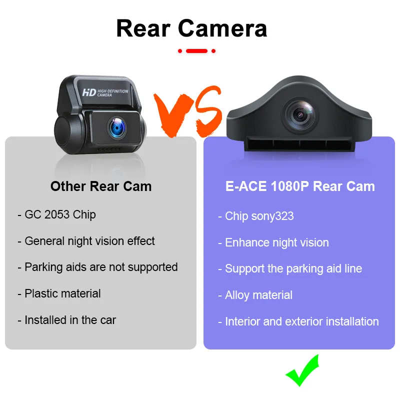 Видеорегистратор E-ACE B44P автомобильная мини-камера с разрешением 2160P GPS-треком Wi-Fi