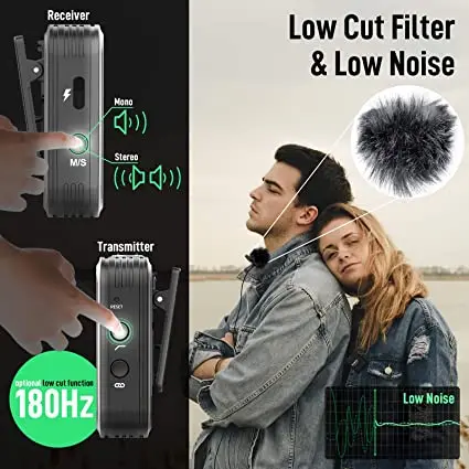 Беспроводной петличный микрофон SYNCO G1(A2) система для смартфонов ноутбуков DSLR