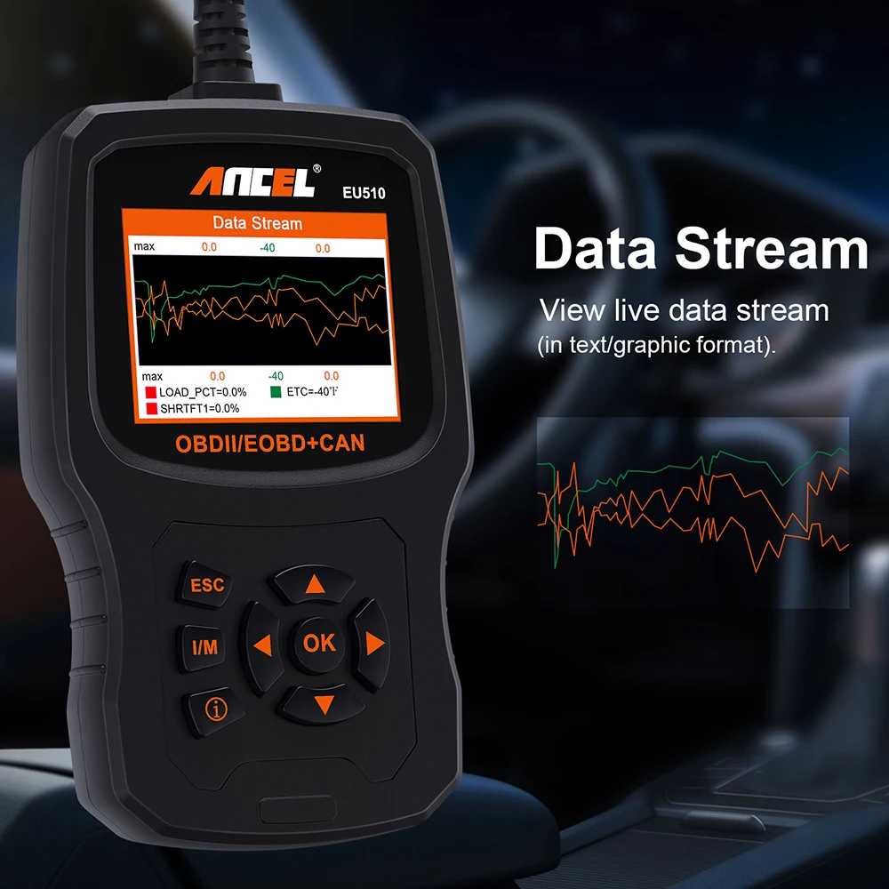 Автомобильный сканер ANCEL EU510 OBD2 диагностический инструмент для Renault Citroen Peugeot Opel VW