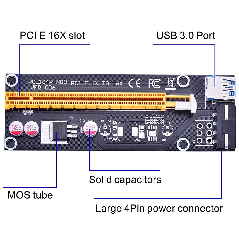 

PCI Express 16X to 1X Powered Riser Adapter Card with 60cm USB 3.0 Extension Cable and 4-Pin MOLEX to SATA Power Cable