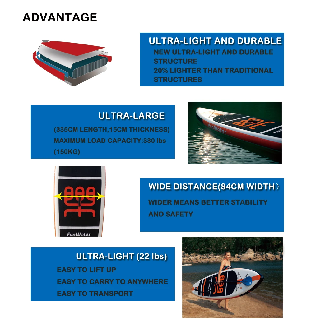 FunWater 335*84*15 см надувная стоячая весла доска весла для серфинга baord sup Paddle