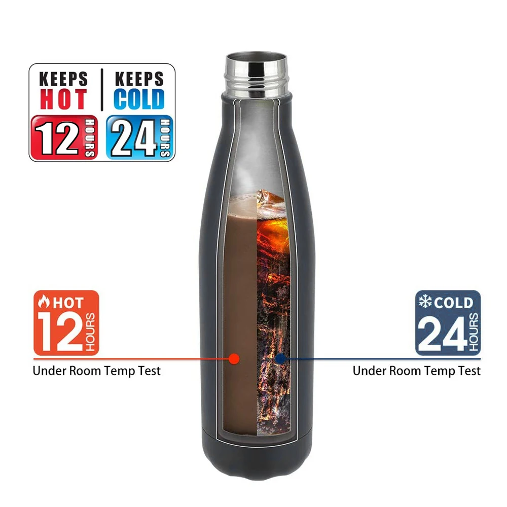 Термокружка Из Нержавеющей Стали изотермическая Герметичная Бутылка Для Воды