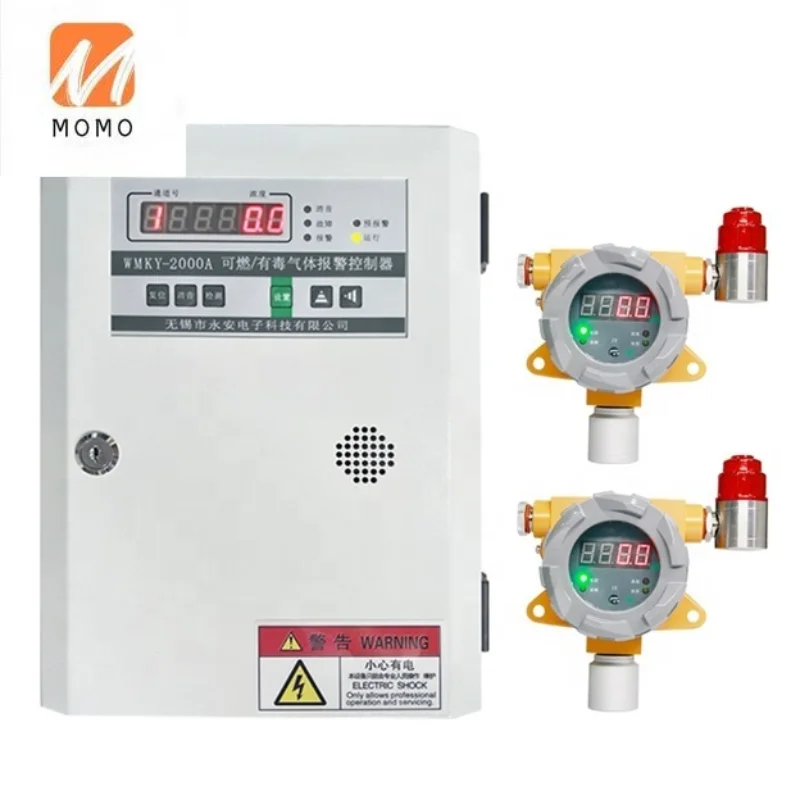 

Multi-channel alarm control panel for gas detection system