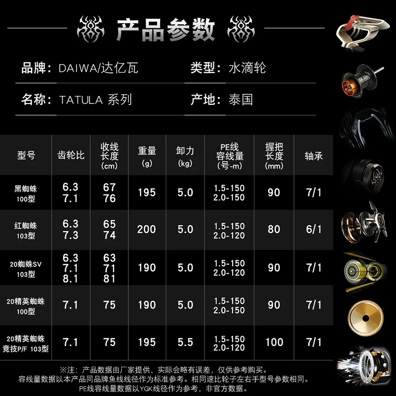 DAIWA dawa 20 elite SV starscream water wheel spider helped black domestic fish line wheels | Спорт и развлечения