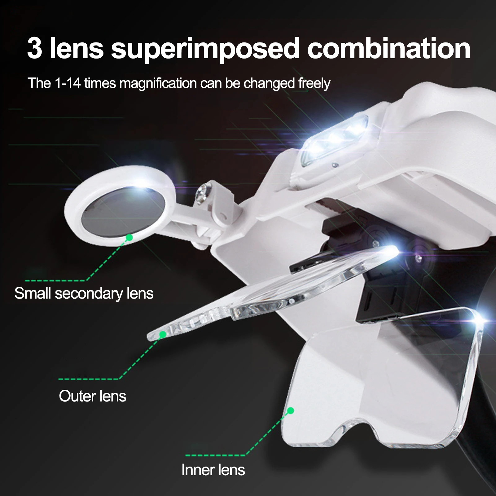 

Magnifying Glass 1X-3.5X Head-mounted USB Charging Magnifier With LED Light