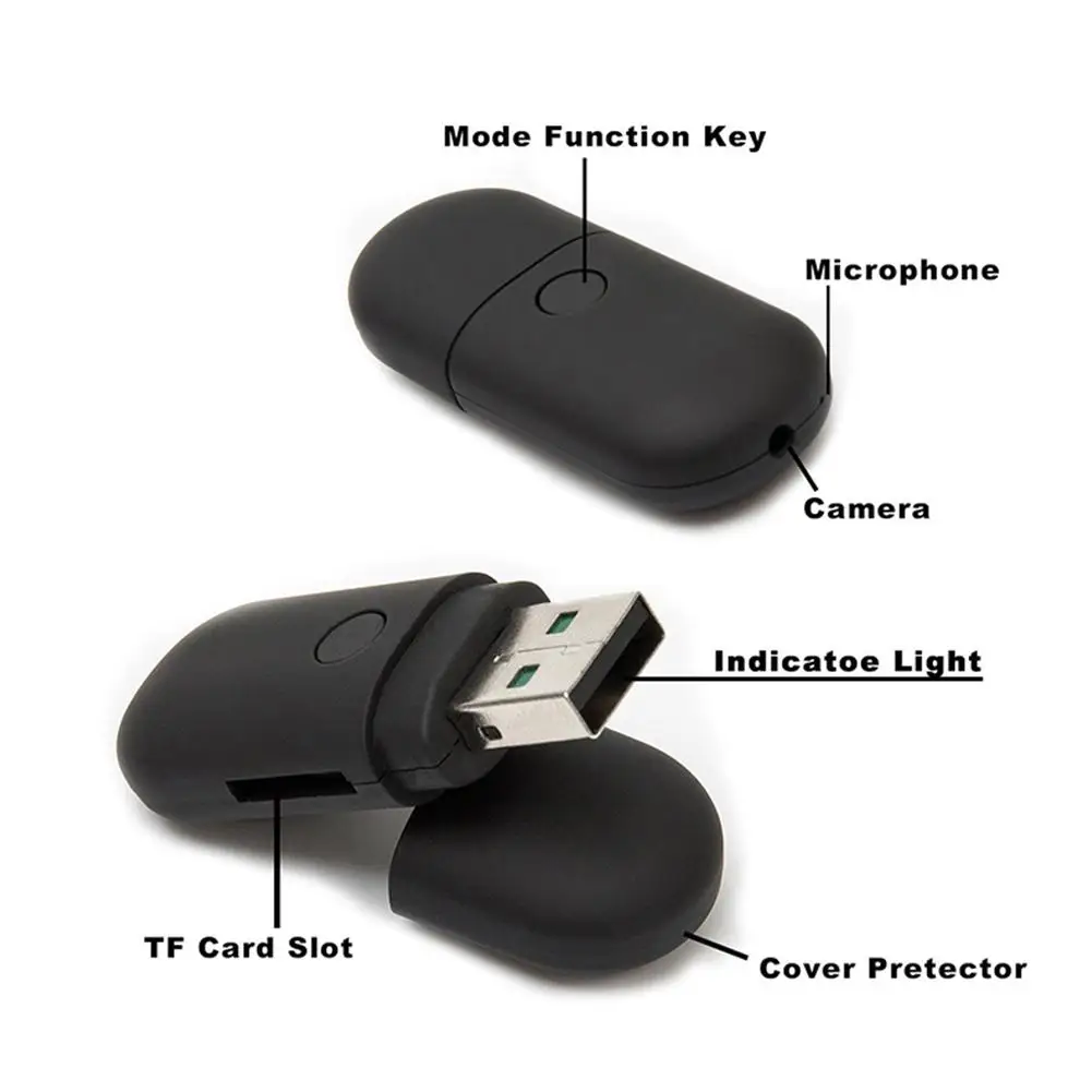 Мини монитор для камеры DishyKooker с круглым наконечником USB 2 0 U датчиком движения