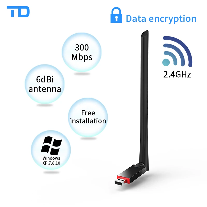 ФУР GLU6 300 Мбит/с высоким коэффициентом усиления Беспроводной сетевой адаптер