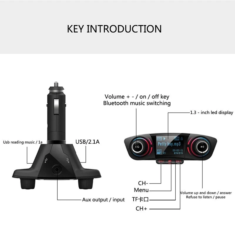 VicTsing BT06 FM Bluetooth 4,0 передатчик MP3 плеер Handsfree Bluetooth автомобильный комплект радио аудио адаптер с двойным зарядным портом