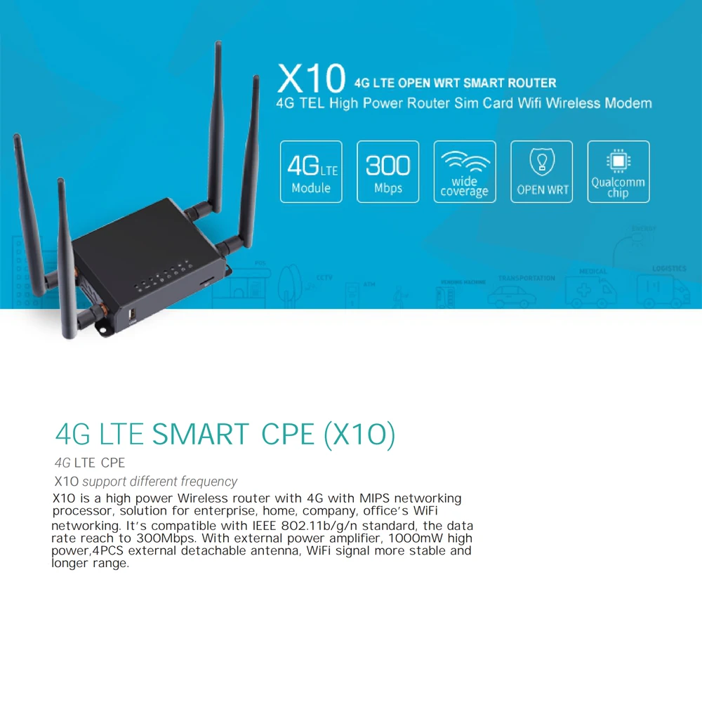 X10 4G LTE OpenWRT смарт-маршрутизатор удлинитель высокой мощности сим-карта WiFi