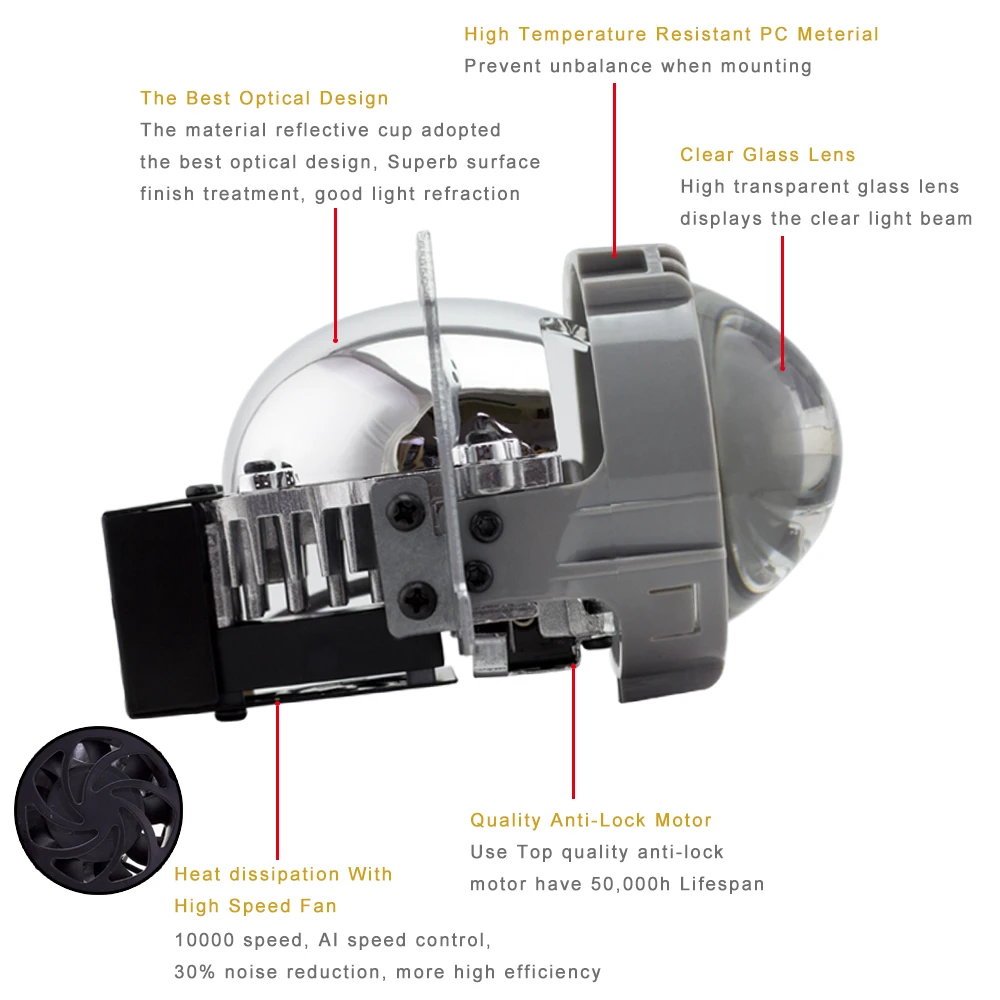 SHUOKE Новый мини Bi LED светильник для объектива проектора 12V 3A 36W 6000K 5500LM 50000h Life 2 PCS