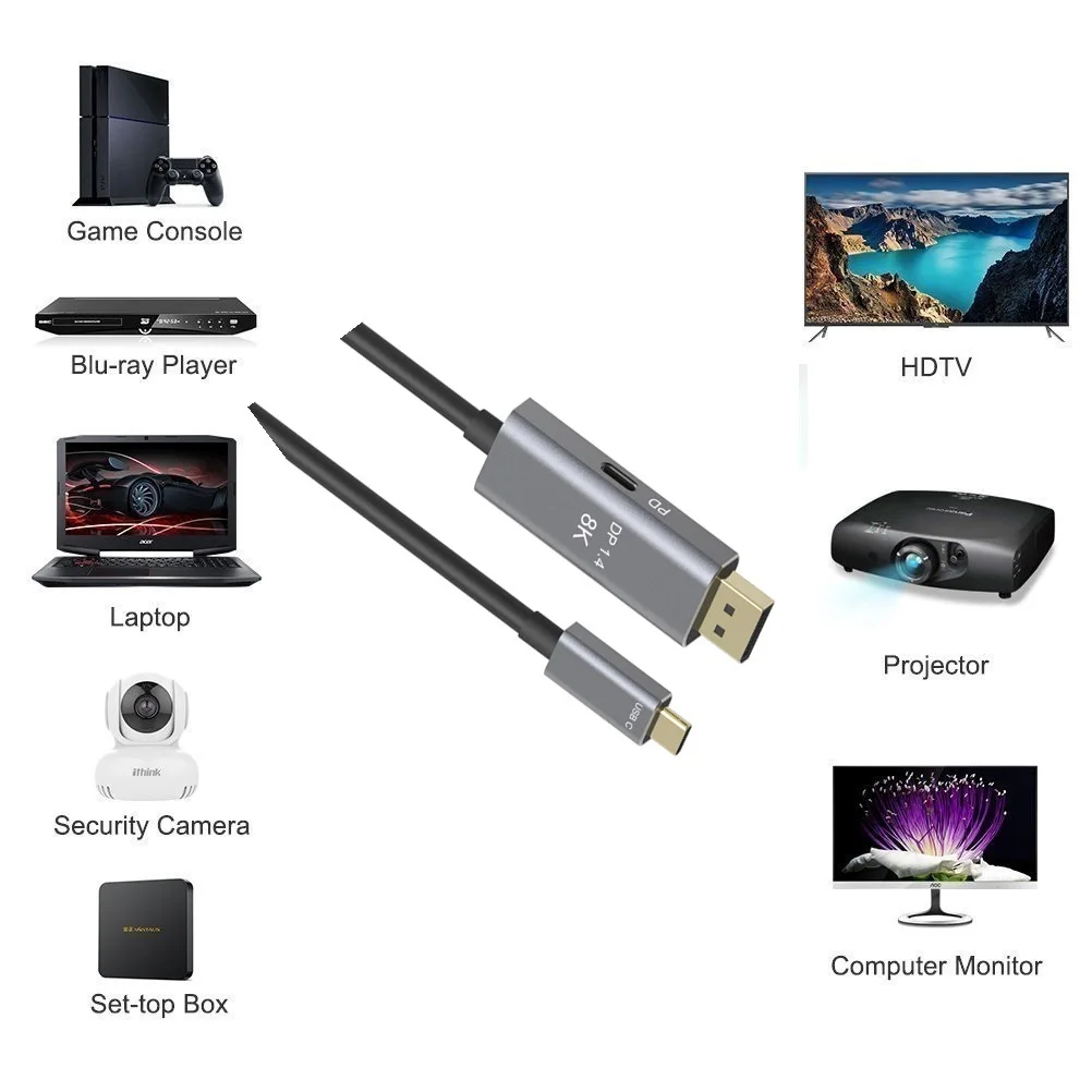 

Thunderbolt 3 USB C DP1.4 PD Charging Cable type-c to displayport 1.4 8K 4K 144HZ PVC Aluminum alloy cable for MacPro Display