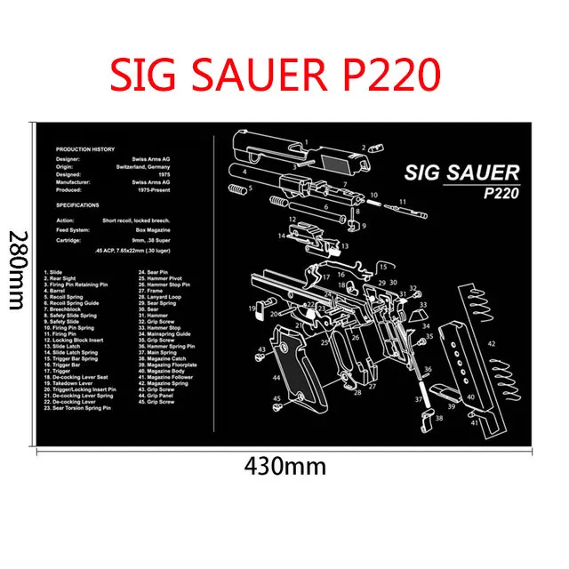 SIG SAUER P220 AR15 AK47 Glock чистящий резиновый коврик с схемой деталей и инструкциями оружейный коврик для мыши Smith Colt 1911 - Цвет: SIG SAUER P220