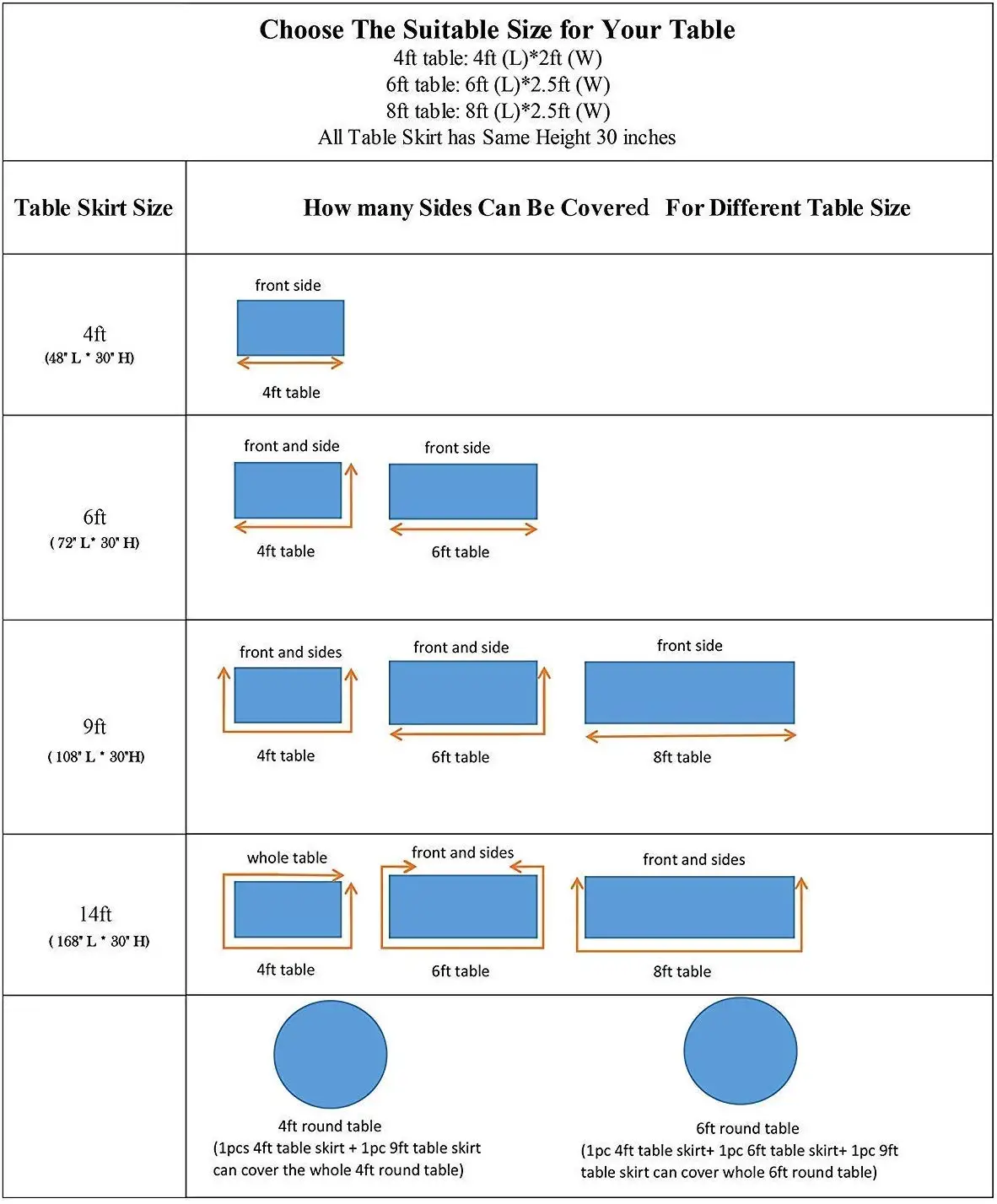 Юбка для стола Скатерти прямоугольник или круглого тюль ing свадьбы дня рождения