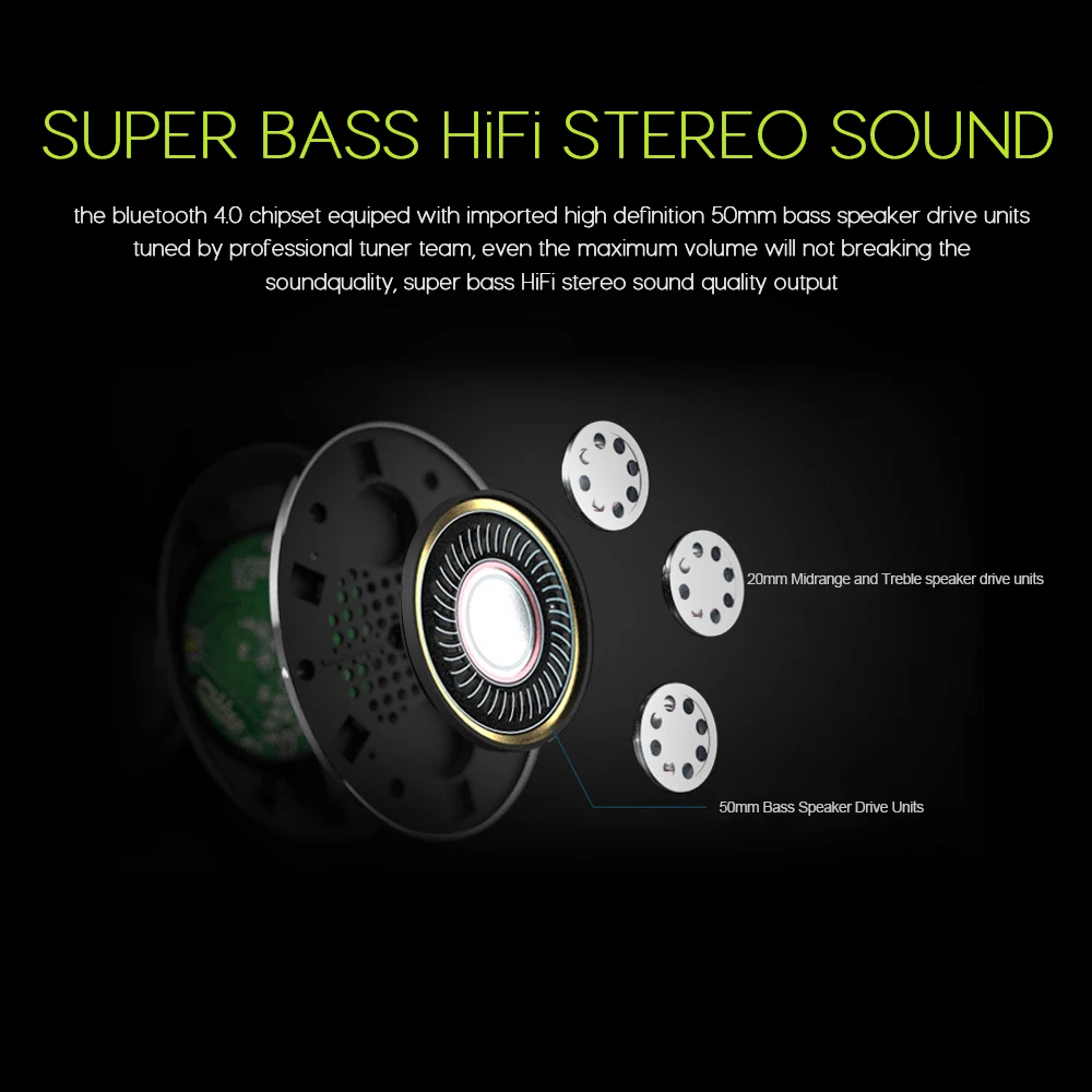 

HiFi Stereo Bluetooth Headphone Wireless Headset Foldable Support Micro SD Card AUX Microphone