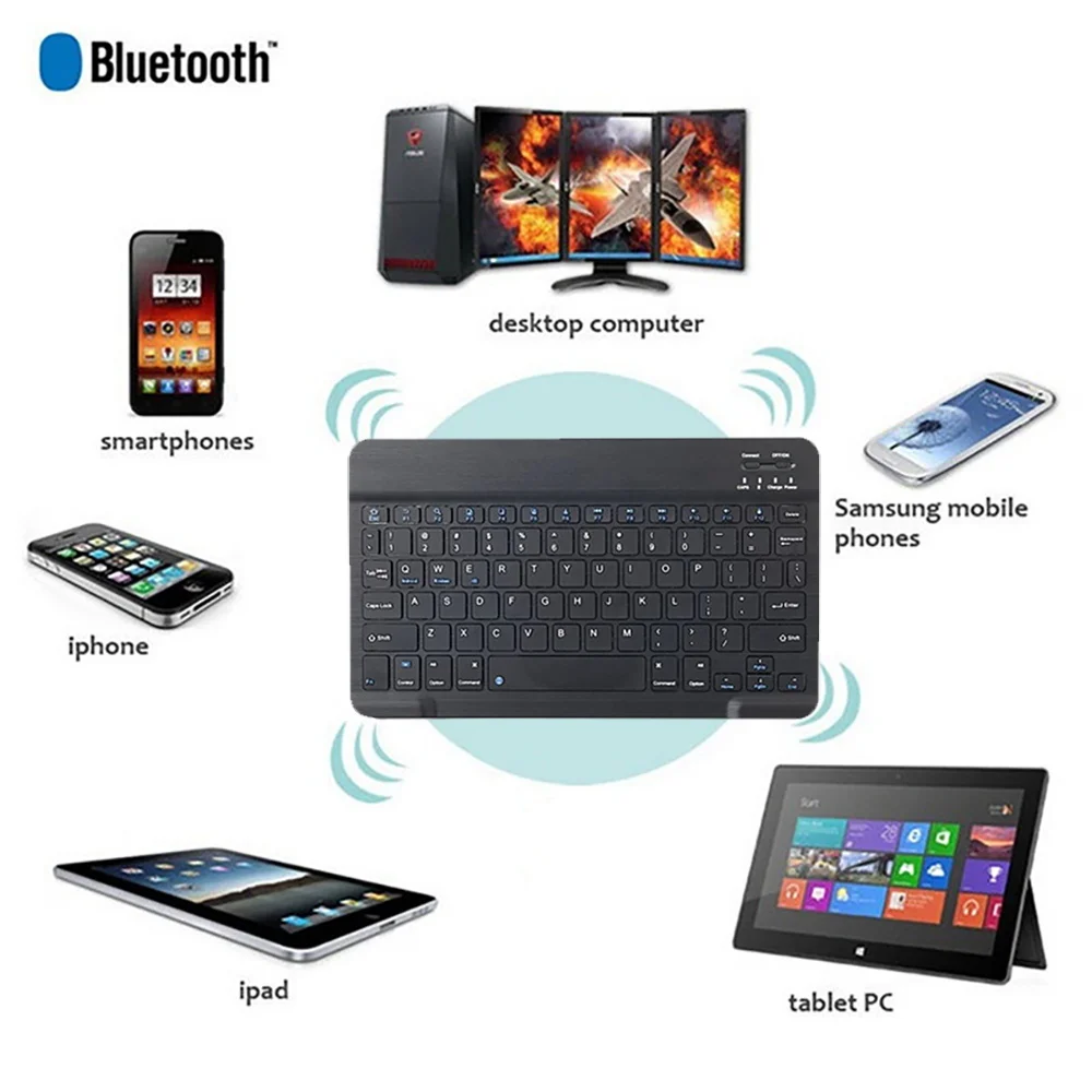

Tablet Case for Sumsung Galaxy Tab A 10.1 Inch/Tab S6 Lite 10.4 Inch 360 Rotation Cover Case + Portable Bluetooth Keyboard + Pen