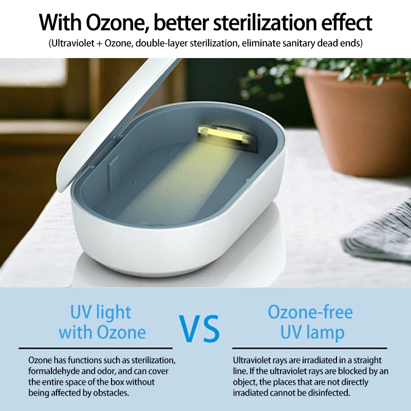 Стерилизатор Robotcube UV & Ozone устройство для дезинфекции маски коробка средств